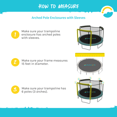 How to Measure.  Arched Pole Enclosures with Sleeves.  1-Make sure your trampoline enclosure has arched poles with sleeves.  Make sure your trampoline enclosure has arched poles with sleeves.  2-Make sure your frame measures 15 feet in diameter.  3-Make sure your trampoline has 6 poles (3 arches).  