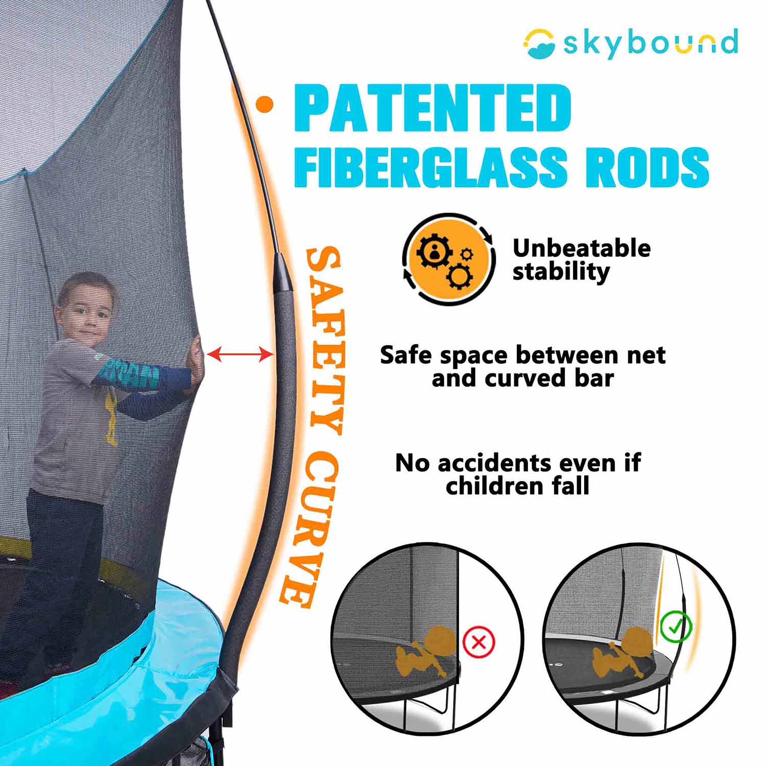 Title: Patent fiberglass pole. On the left, a little girl is pushing trampoline net on a 12ft Skylift trampoline. On the right, it says the safe space between the net and the support pole, No accidents even if children fall.