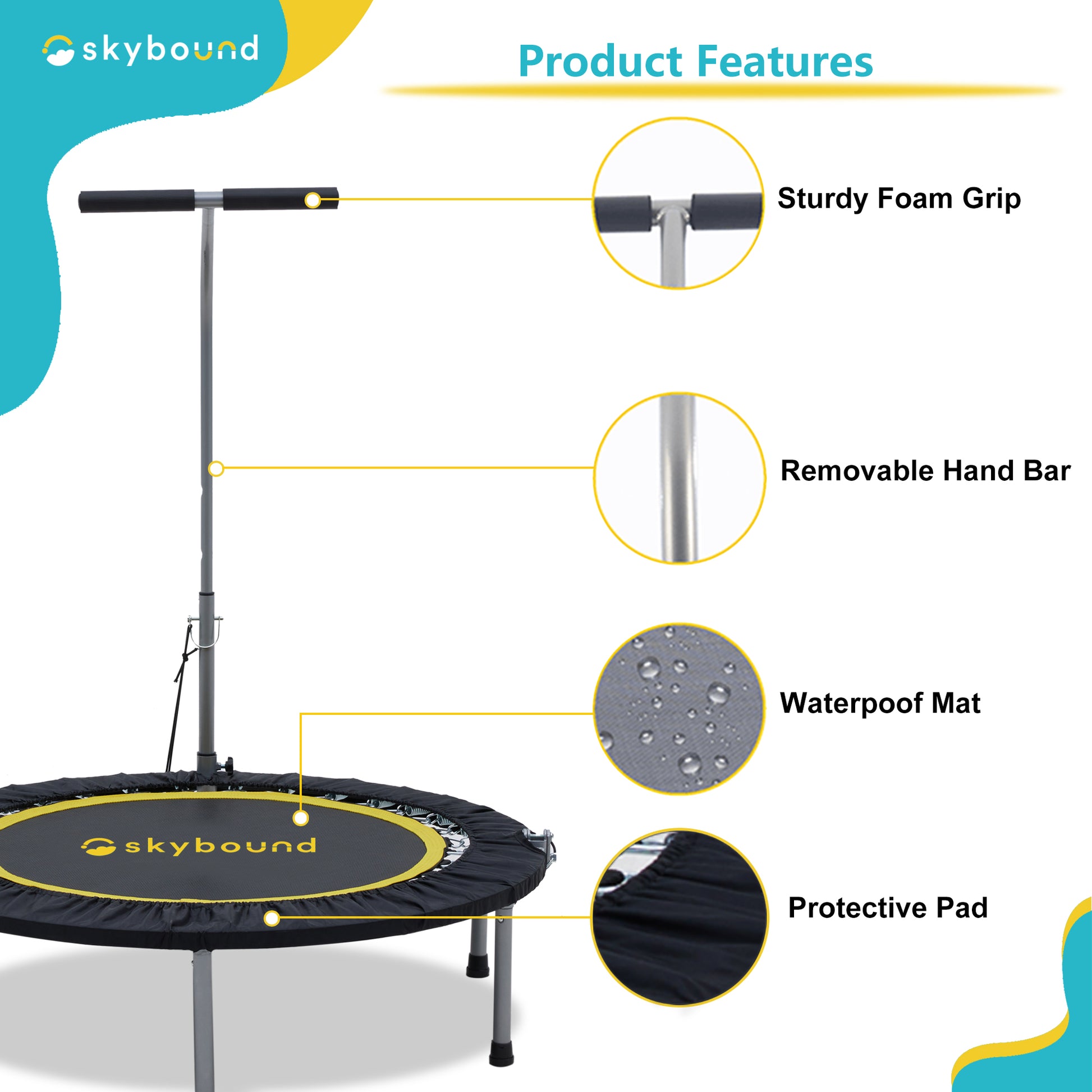 Detailed annotation of fitness trampoline, Sturdy foam grip, removable hand bar, waterpoof mat, protective pad