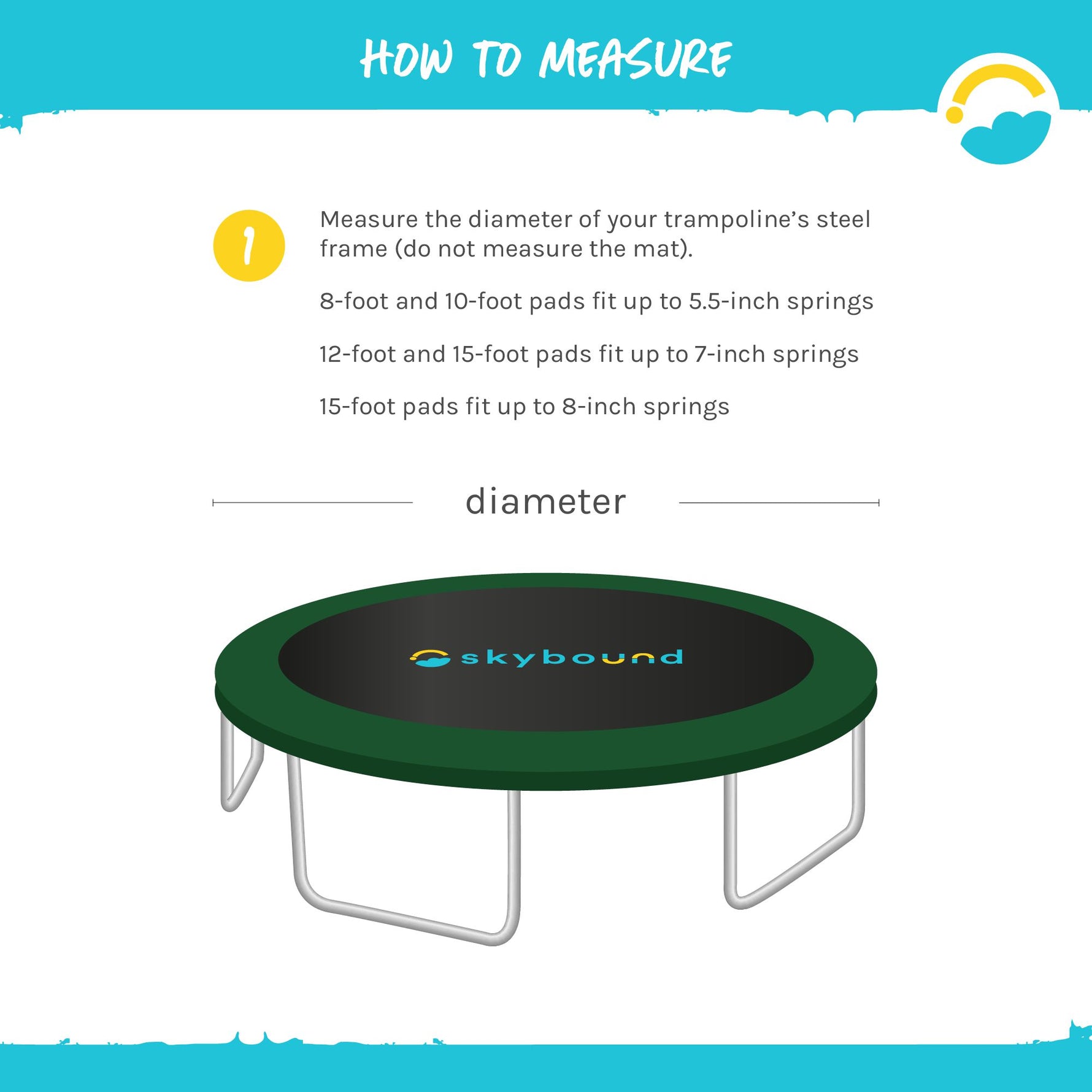 How to Measure: 1-Measure the diameter of your trampoline's steel frame (do not measure the mat). 8-foot and 10-foot pads fit up to 5.5-inch springs. 12-foot and 15-foot pads fit up to 7-inch springs. 15-foot pads fit up to 8-inch springs.