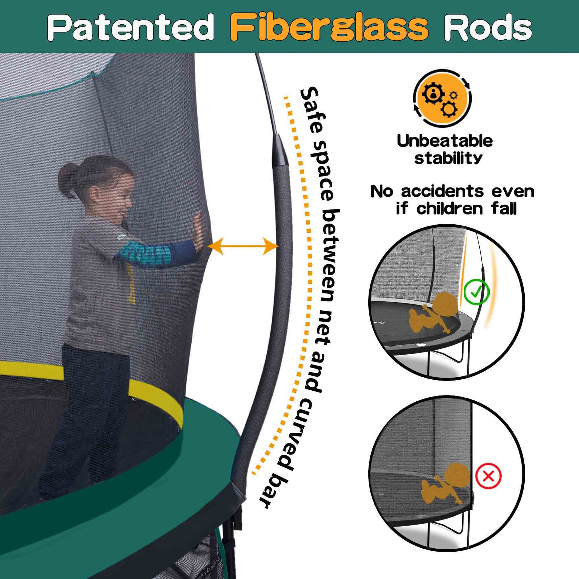 Title: Patent fiberglass bending pole Description: On the left, a little girl is pushing the trampoline net on a 10ft springfree trampoline. On the right, it says the safe space between the net and the pole, No accidents even if children fall.