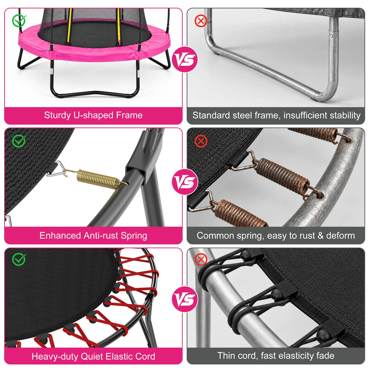 Side‑by‑side comparison of SkyBound premium trampoline frame, springs, elastic cords vs inferior trampoline parts