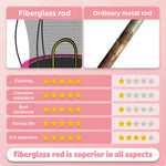 SkyBound selects premium fiberglass poles as the core support structure for our enclosed kids trampoline. Compared with ordinary metal rods that corrode and stiffen over time, fiberglass poles excel in flexible buffer performance, zero rust risk, long-term durability and overall cost efficiency, creating a safer, longer-lasting play structure for toddlers.