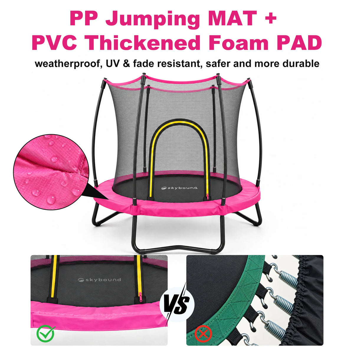 SkyBound trampoline feature graphic, PP jumping mat and PVC thickened foam pad, UV weather fade resistant material comparison