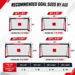 Soccer goal size comparison chart, four different goal dimensions with recommended suitable age ranges for kids