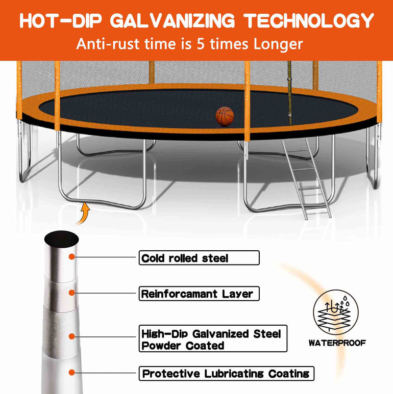 Orange trampoline with a caption that reads: HOT-DIPGALVANIZING TECHNO LOGY Anti-rust time is 5 timesLonger, Below the trampoline frame is an exploded view of the pole material, A sign next to it says waterproof