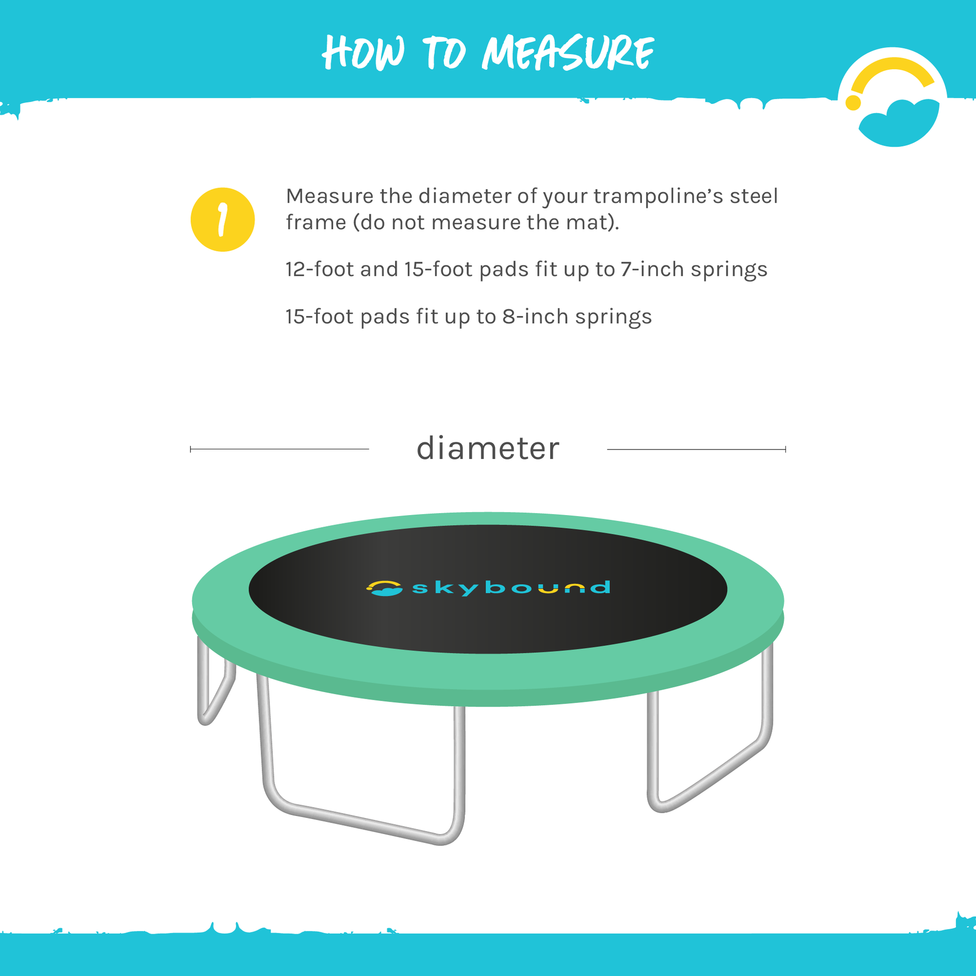 How to measure Trampoline Pad.  Measure the diameter of your trampoline's steel frame (do not measure the mat), 12-foot and 15 foot pads fit up to 7-inch springs, 15-food pads fit up to 8-inch springs.  
