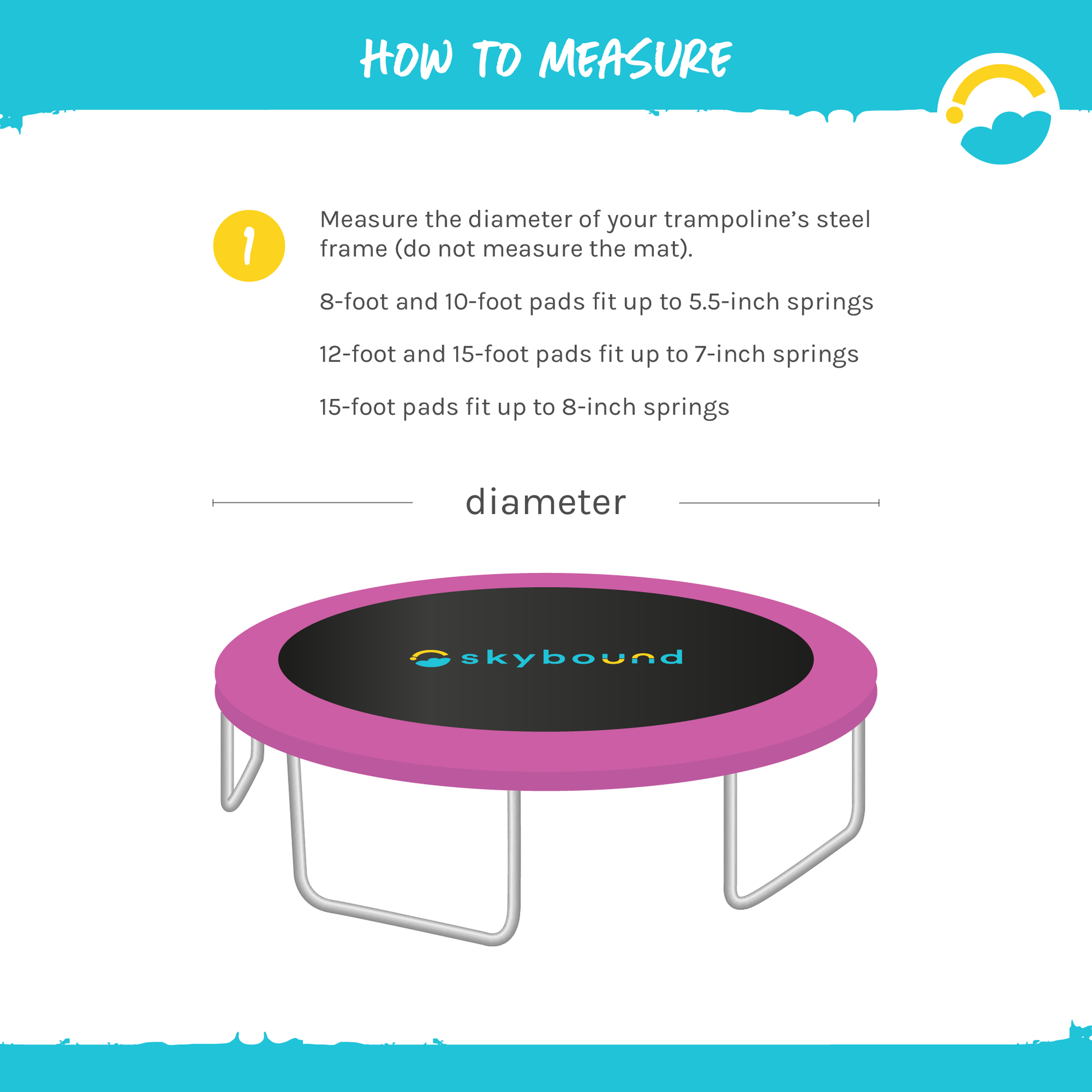 How to measure Trampoline Pad. Measure the diameter of your trampoline's steel frame (do not measure the mat), 8-foot and 10 foot pads fit up to 5.5-inch springs. 12-foot and 15 foot pads fit up to 7-inch springs, 15-food pads fit up to 8-inch springs.