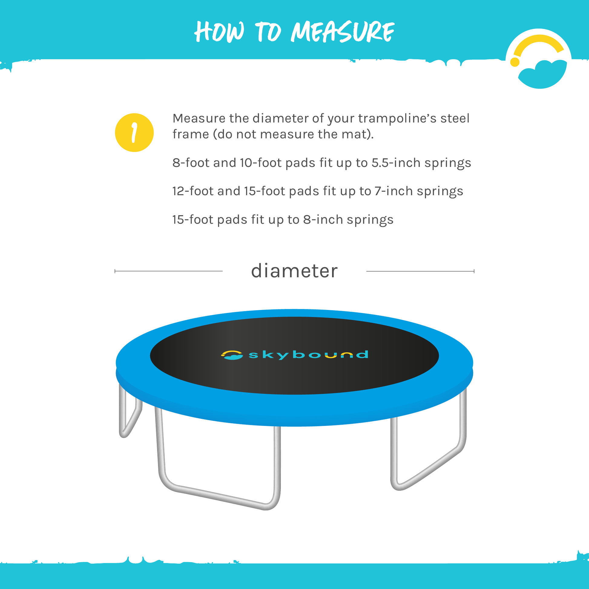 How to Measure: 1-Measure the diameter of your trampoline's steel frame (do not measure the mat). 8-foot and 10-foot pads fit up to 5.5-inch springs. 12-foot and 15-foot pads fit up to 7-inch springs. 15-foot pads fit up to 8-inch springs.
