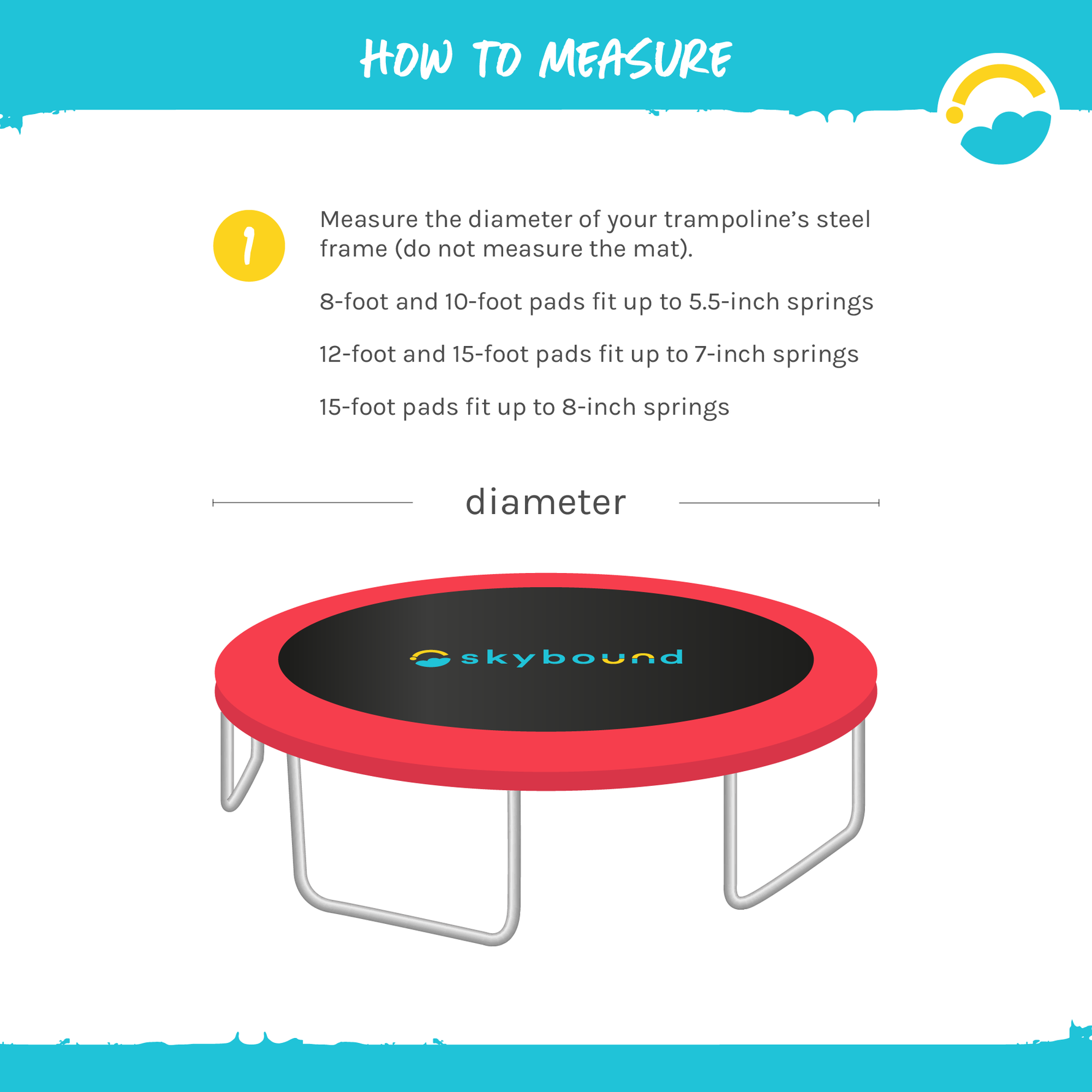 How to measure Trampoline Pad. Measure the diameter of your trampoline's steel frame (do not measure the mat), 8-foot and 10 foot pads fit up to 5.5-inch springs. 12-foot and 15 foot pads fit up to 7-inch springs, 15-food pads fit up to 8-inch springs.