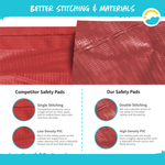 Better Stitching and Materials: Competitor Safety Pads Single Stitching and Low-Density PVC (100x200 thread count and 9x9 density). Our Safety Pads: Double Stitching and High-Density PVC (200x300 thread count and 18x12 density)