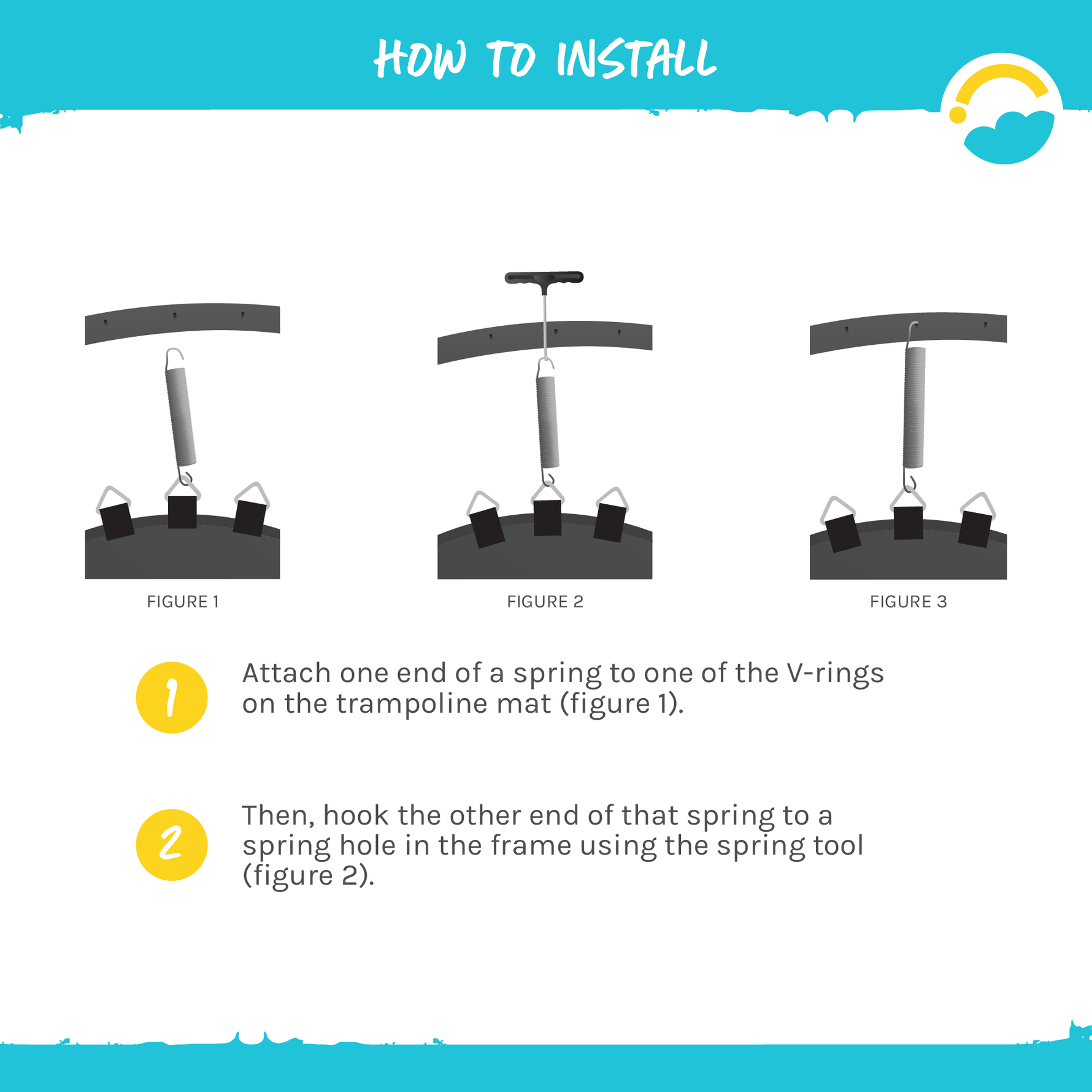 How to Install: 1-attach one end of a spring to one of the V-rings on the trampoline mat (figure 1). 2-Then, hook the other end of that spring to a spring hole in the frame using the spring tool (figure 2).