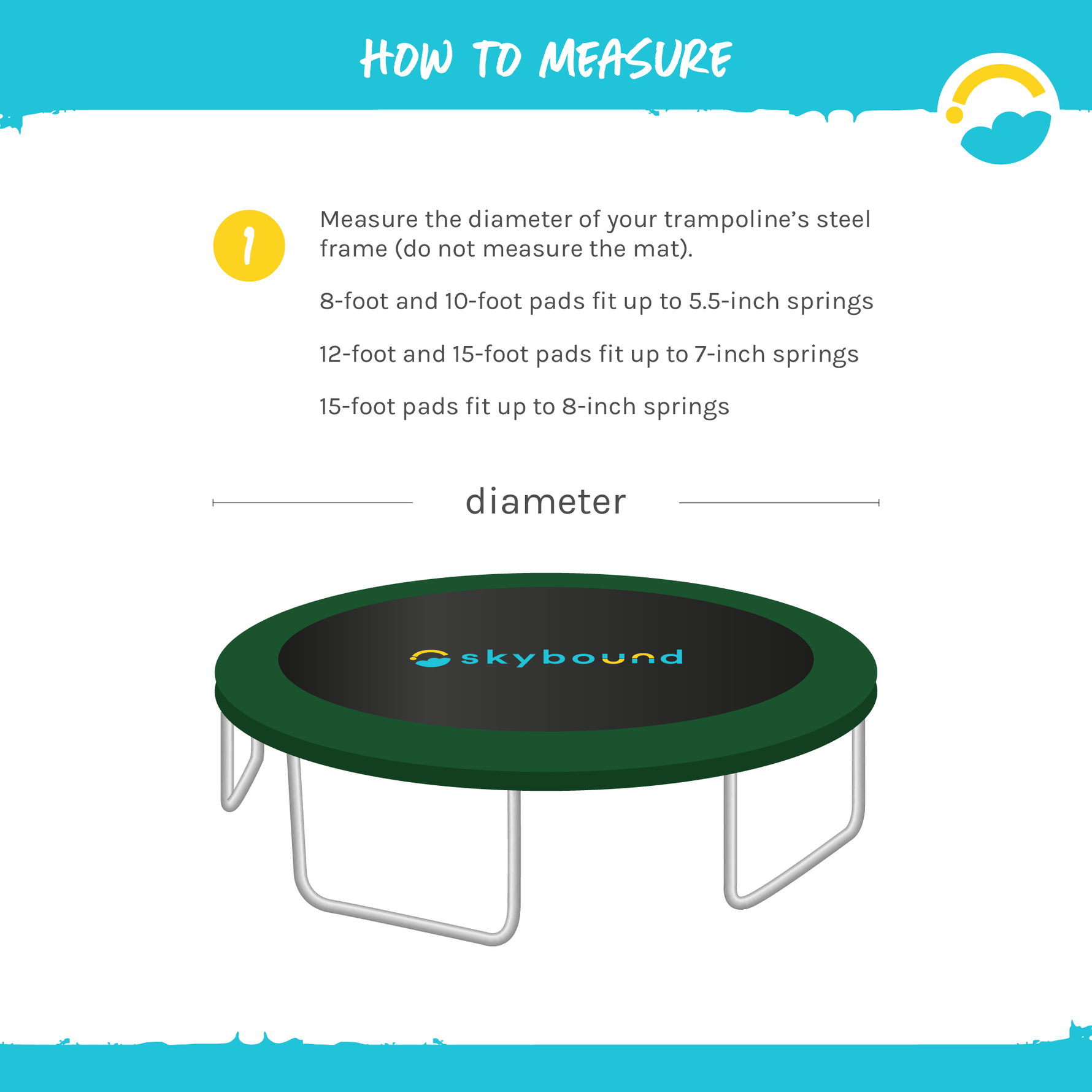 How to Measure: 1-Measure the diameter of your trampoline's steel frame (do not measure the mat). 8-foot and 10-foot pads fit up to 5.5-inch springs. 12-foot and 15-foot pads fit up to 7-inch springs. 15-foot pads fit up to 8-inch springs.