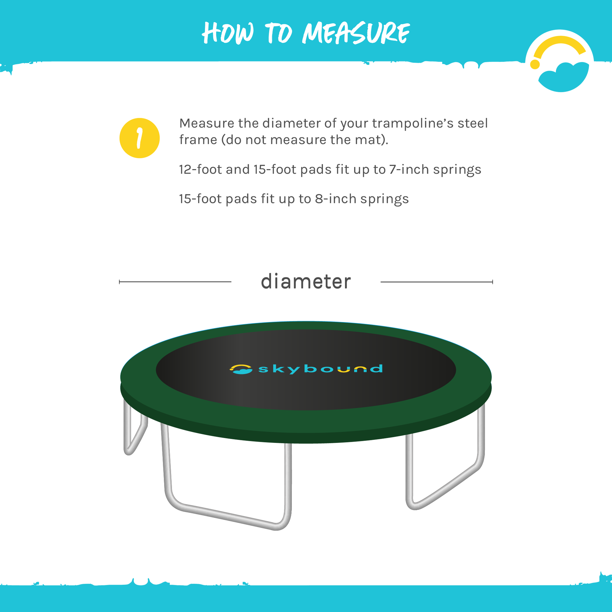How to Measure:  1-Measure the diameter of your trampoline's steel frame (do not measure the mat).  12-foot and 15-foot pads fit up to 7 inch springs.  15-foot pads fit up to 8-inch springs.  