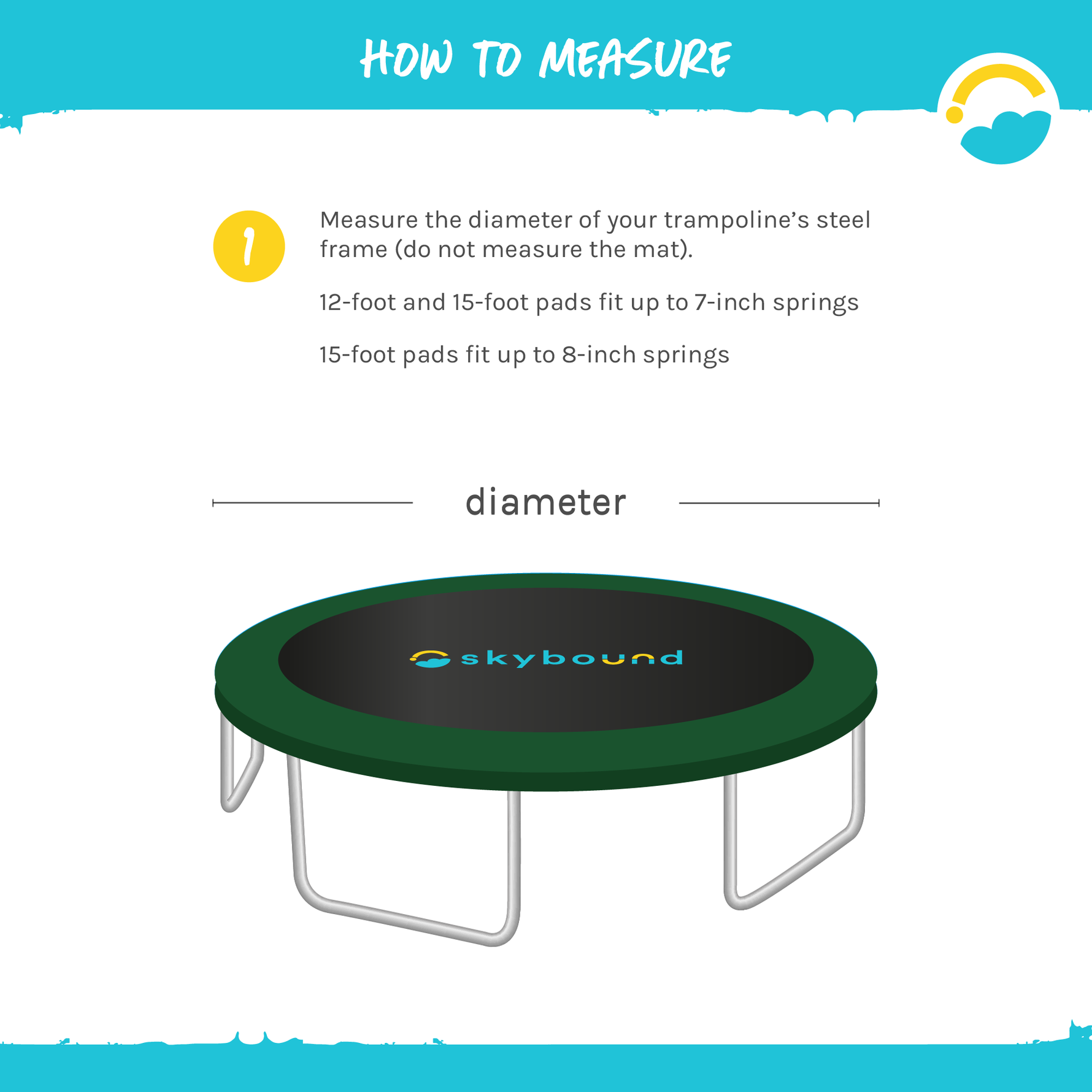 How to Measure: 1-Measure the diameter of your trampoline's steel frame (do not measure the mat). 12-foot and 15-foot pads fit up to 7 inch springs. 15-foot pads fit up to 8-inch springs.
