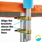 Image of how to connect the Enclosure Poles to the Trampoline. Align the brackets above the marked lines.