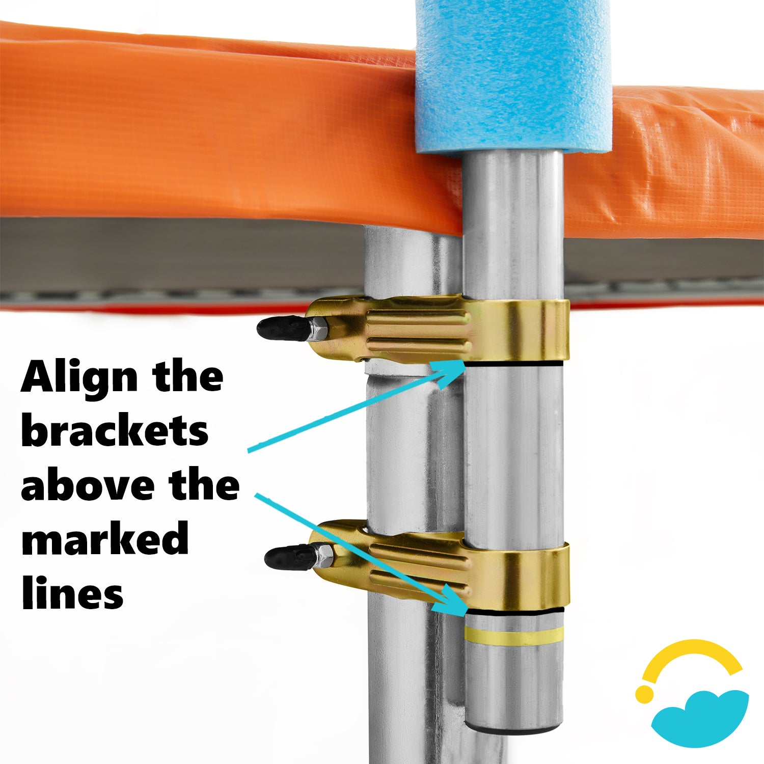 Image of how to connect the Enclosure Poles to the Trampoline. Align the brackets above the marked lines.
