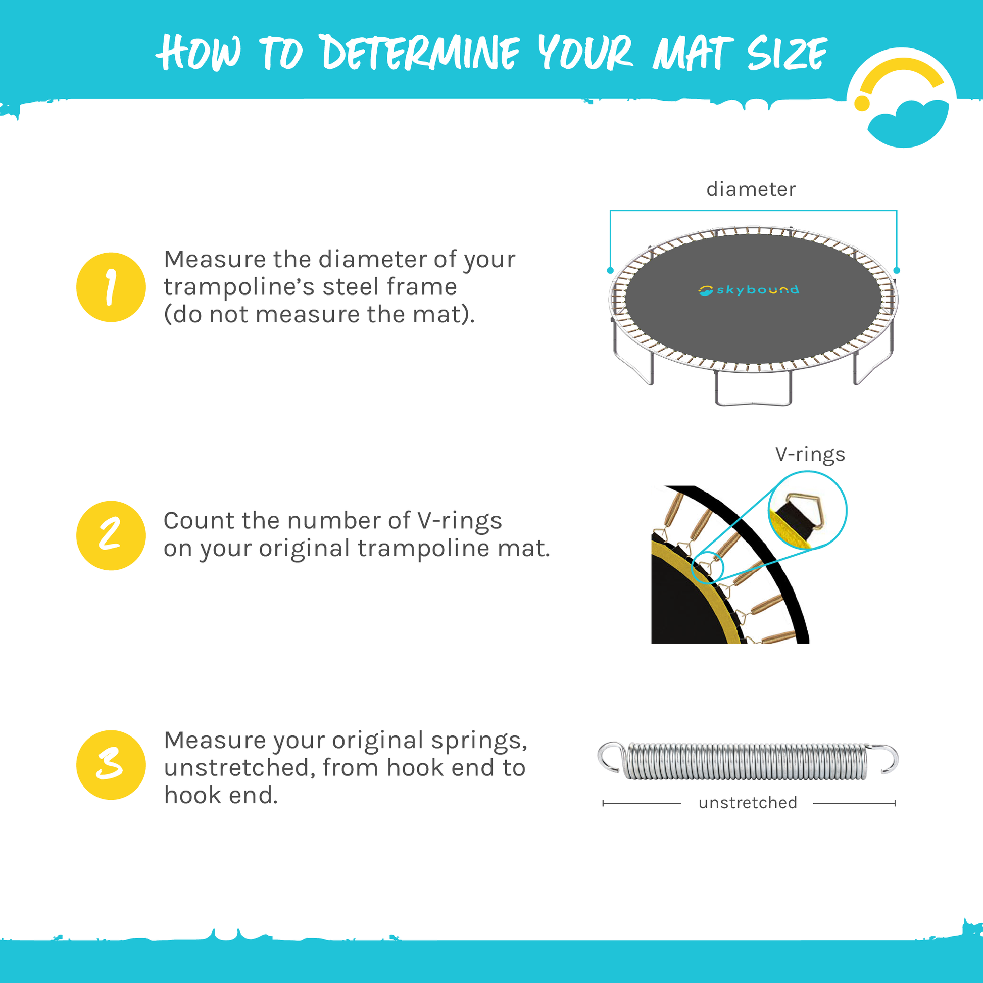 How to Determine your Mat Size.  1-Measure the diameter of your trampoline's steel frame (do not measure the mat).  2-Count the number of V-rings on your original trampoline mat.  Measure your original springs, unstretched, from hook end to hook end.  