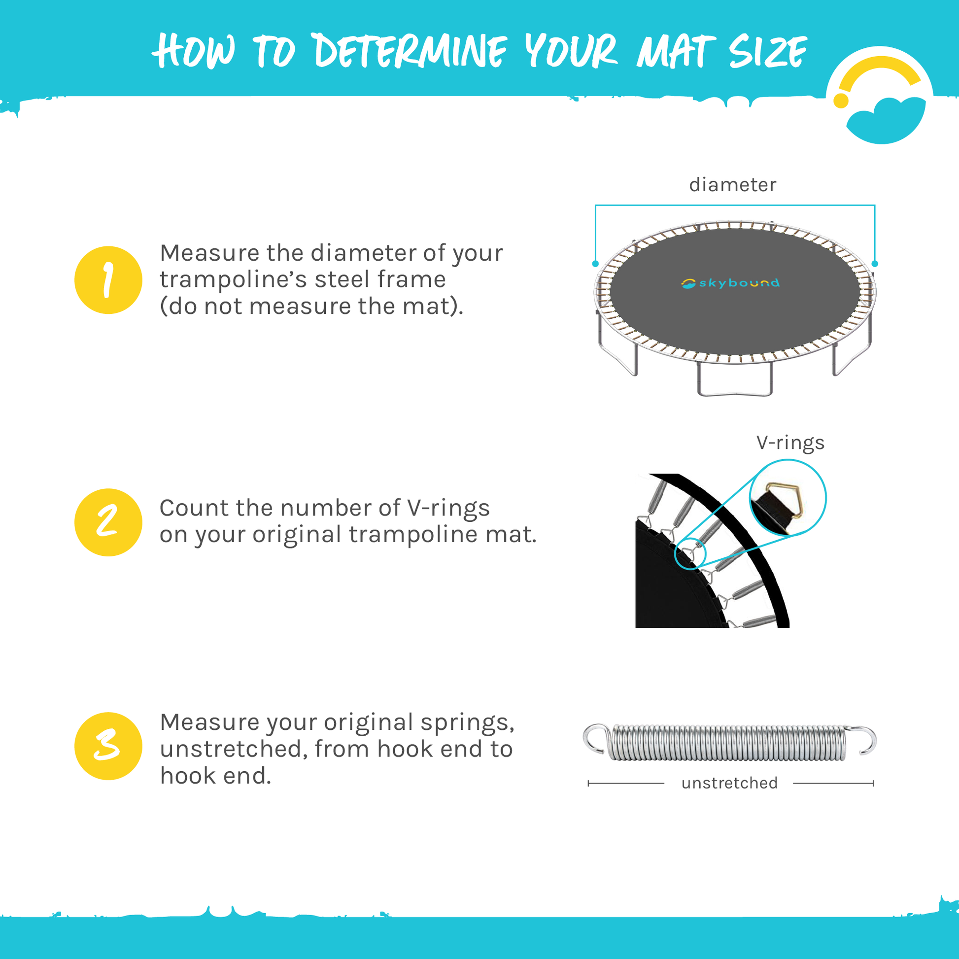 How to Determine your Mat Size: 1-Measure the diameter of your trampoline's steel frame (do no measure the mat). 2-Count the number of V-rings on your original trampoline mat. 3-Measure your original springs, upstretched, from hook-end to hook-end.