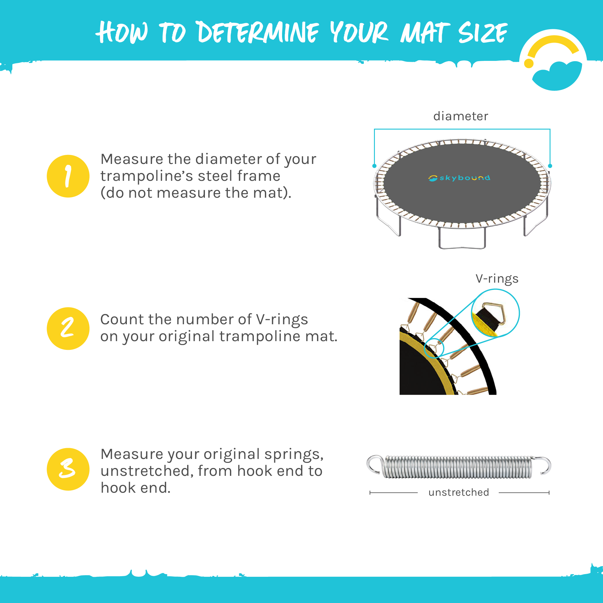How to Determine your Mat Size: 1-Measure the diameter of your trampoline's steel frame (do no measure the mat). 2-Count the number of v-rings on your original trampoline mat. 3-Measure your original springs, upstretched, from hook-end to hook-end.