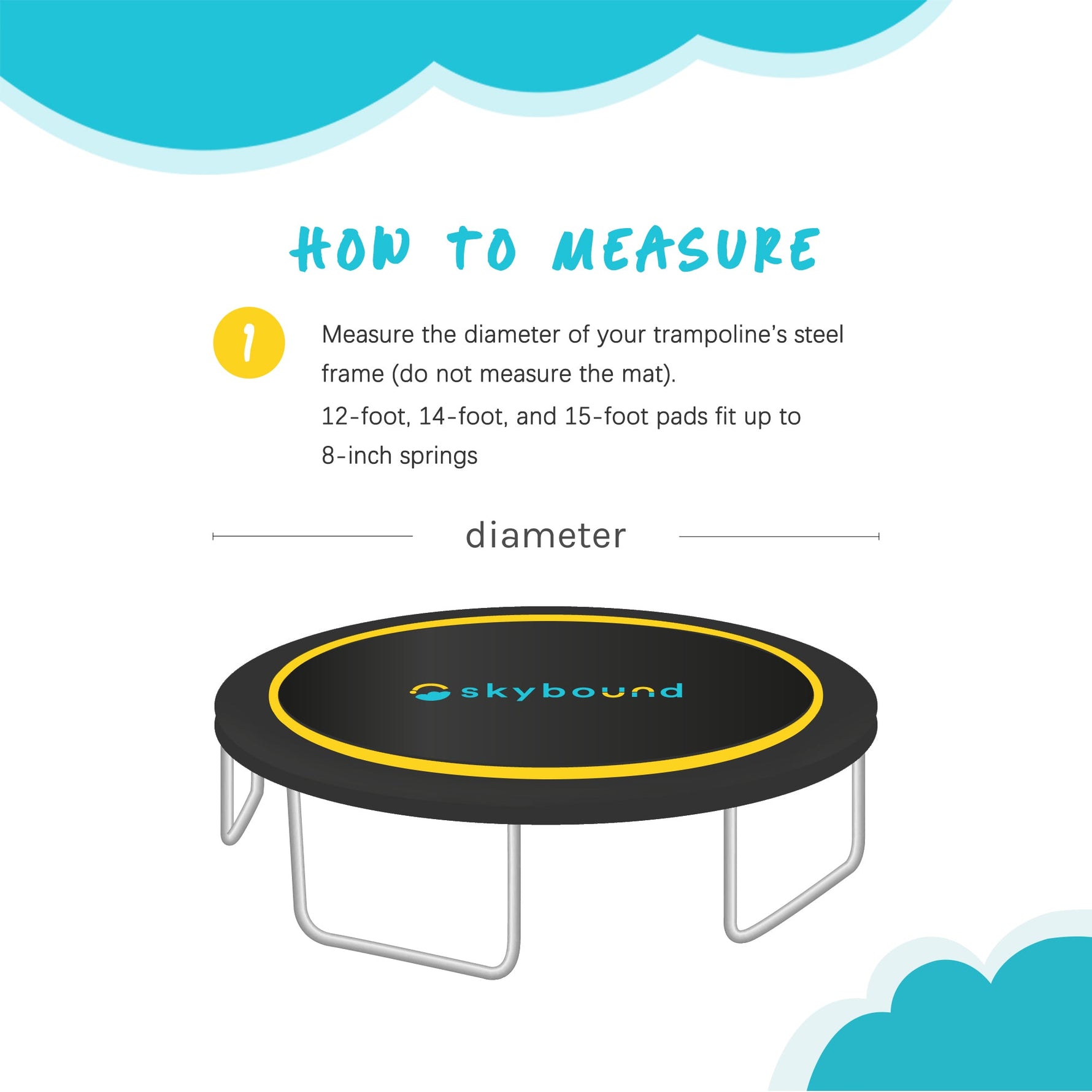 SkyBound Universal Replacement Trampoline Safety Pad - Extra Thick Foam Pad, Comfortable, Long Lasting, and Water-Resistant - Black/Yellow Color - 14ft - SkyBound USA