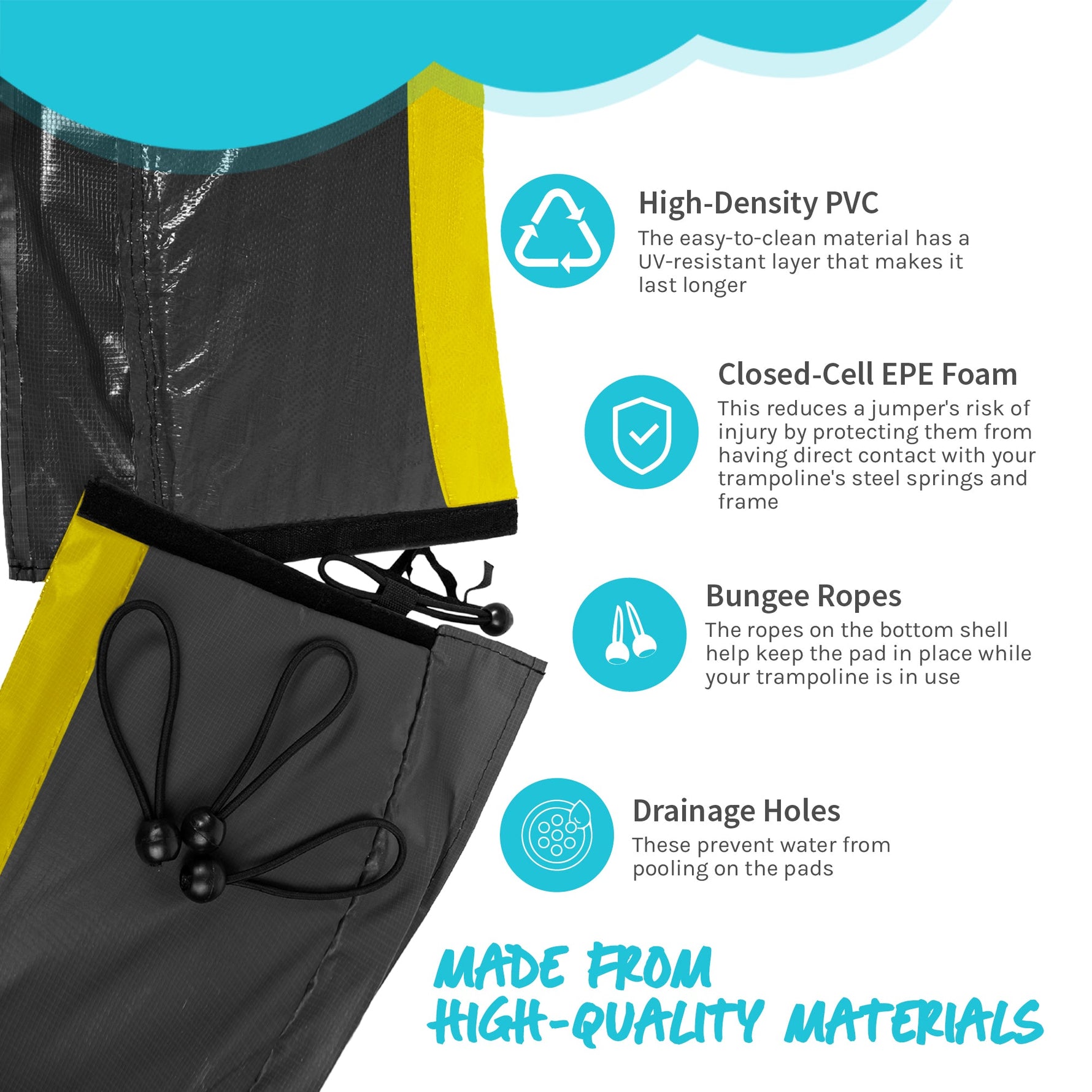 SkyBound Universal Replacement Trampoline Safety Pad - Extra Thick Foam Pad, Comfortable, Long Lasting, and Water-Resistant - Black/Yellow Color - 14ft - SkyBound USA