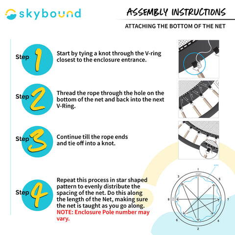 Assembly Instructions: Attaching the Bottom of the Net.  1-Start by tying a knot through the V-ring closest to the enclosure entrance.  2-Thread the rope through the hole on the bottom of the net and back into the next V-Ring.  3-Continue till the rope ends and tie off into a knot.  4-Repeat this process in star shaped pattern to evenly distribute the spacing of the net.  Do this along the length of the Net, making sure the net is taught as you go along.  Note: Enclosure Pole number may vary.  